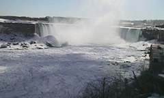 Niagara Falls in niagara falls